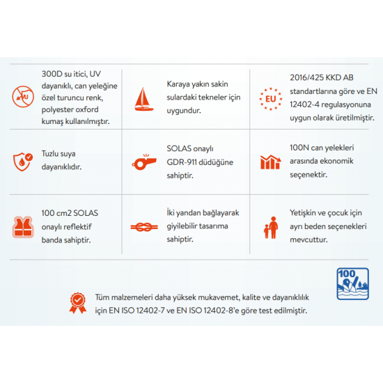 GDR 001 Boyunduruk Yetişkin Can Yeleği 100N